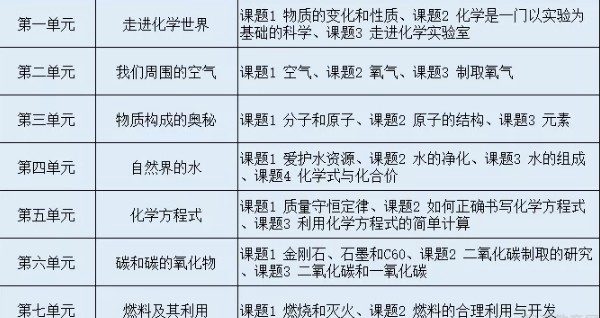 郑州新东方优能1对1