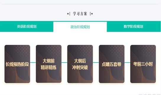贵阳新东方考研