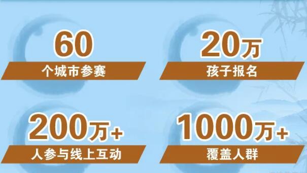 郑州新东方泡泡少儿教育