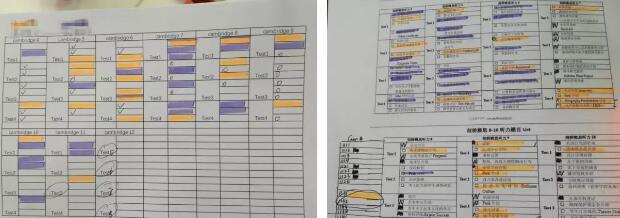 上海新东方学校