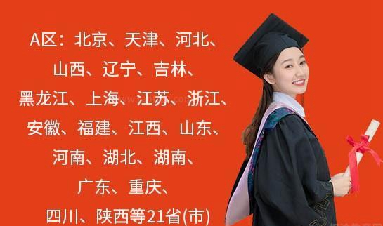 南京新东方考研