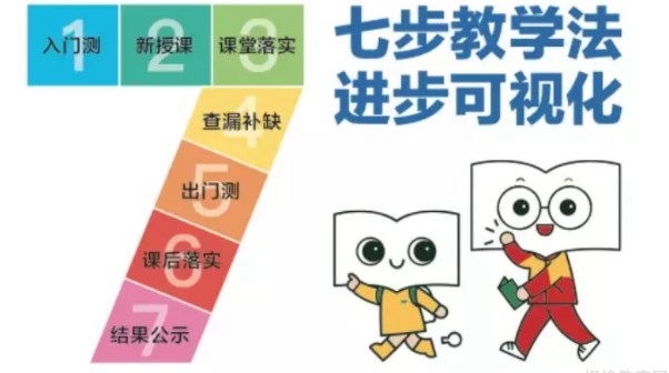 上海新东方中学