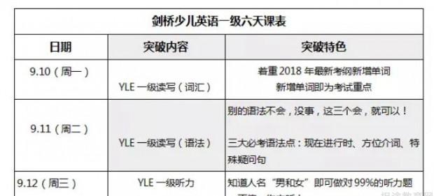 郑州新东方泡泡少儿教育直播课表