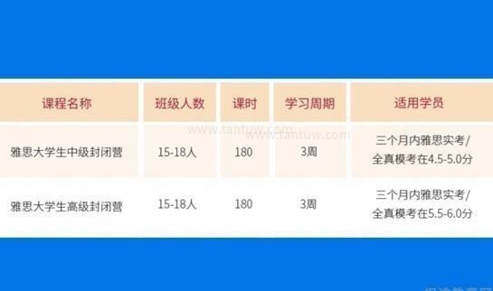 杭州新东方国际教育培训中心