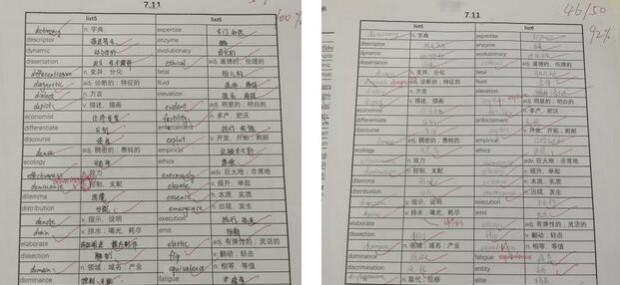 大连新东方英语学校