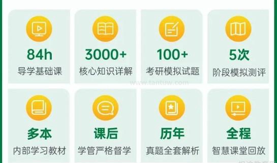 新东方考研服务