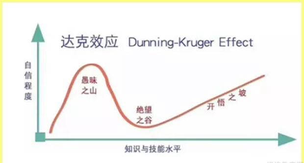 杭州新东方托福