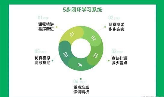 兰州新东方