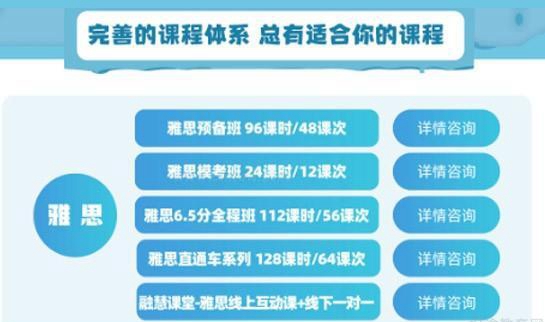 杭州新东方雅思培训