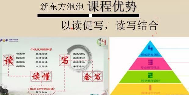 新东方泡泡少儿