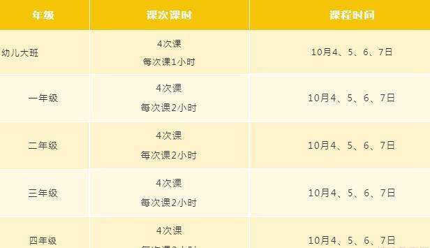 郑州新东方小学辅导