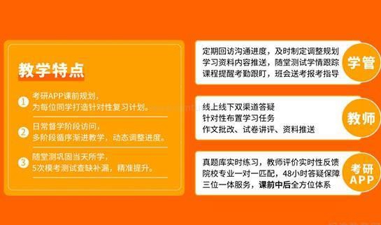 天津新东方考研
