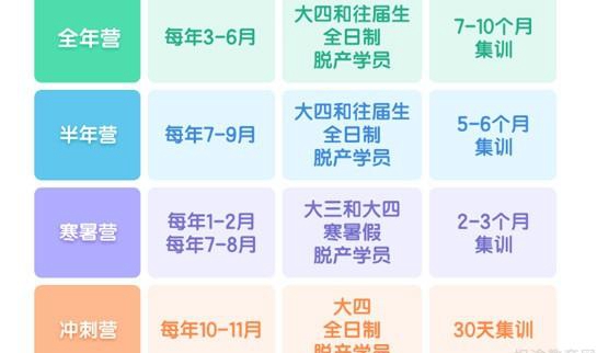 南京新东方考研