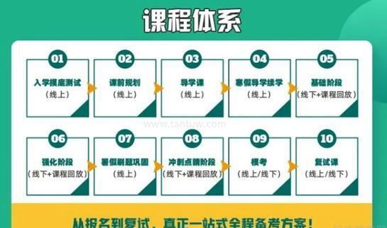 新东方