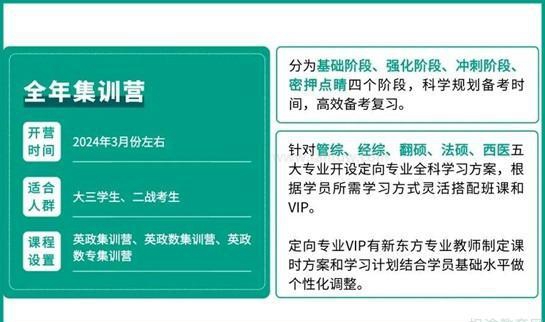 新东方考研教学服务