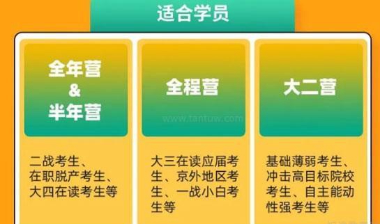 天津新东方考研