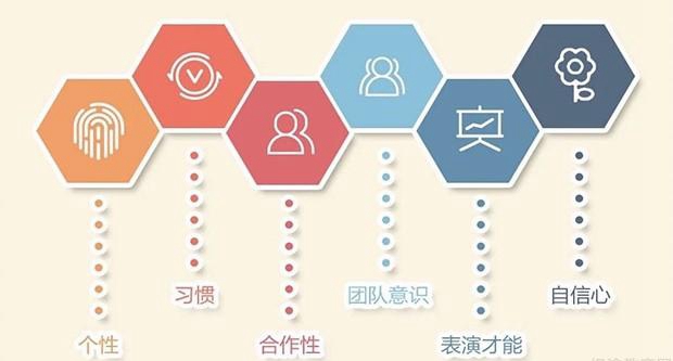 郑州新东方泡泡少儿英语