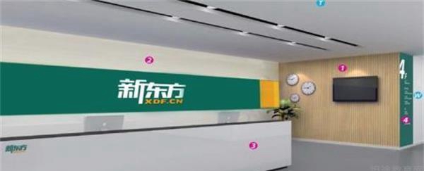 大连新东方学校