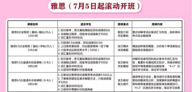 大连新东方学校.jpg
