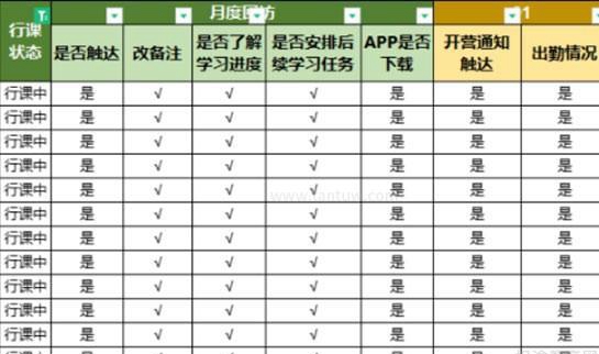 天津新东方考研