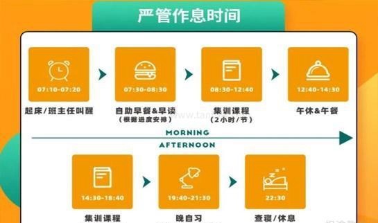 贵阳新东方考研