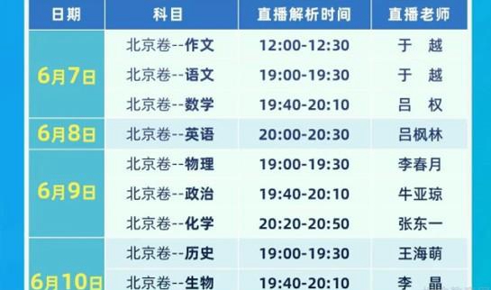 郑州新东方中小学一对一