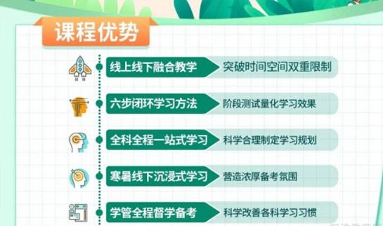 南京新东方考研