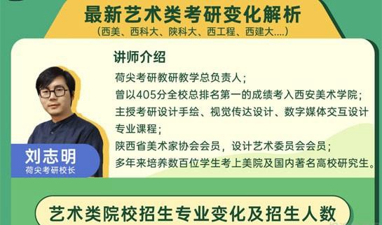 兰州新东方考研