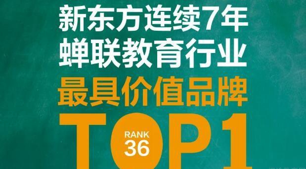 上海新东方
