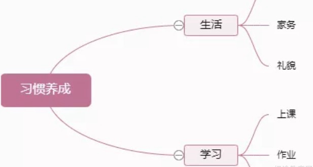 郑州新东方
