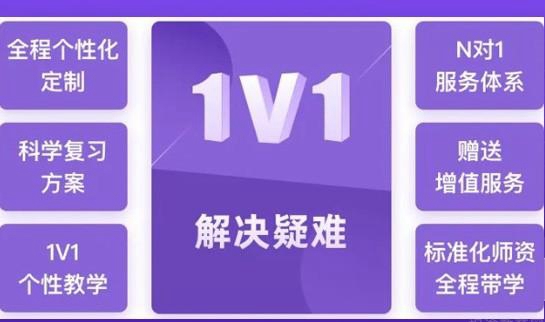 南京新东方四六级