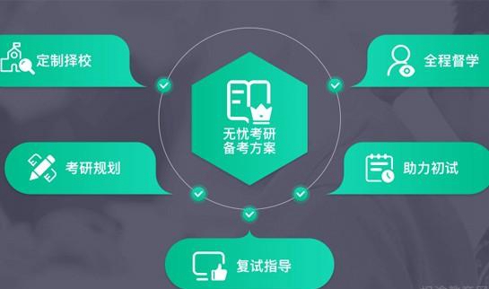 南京新东方考研