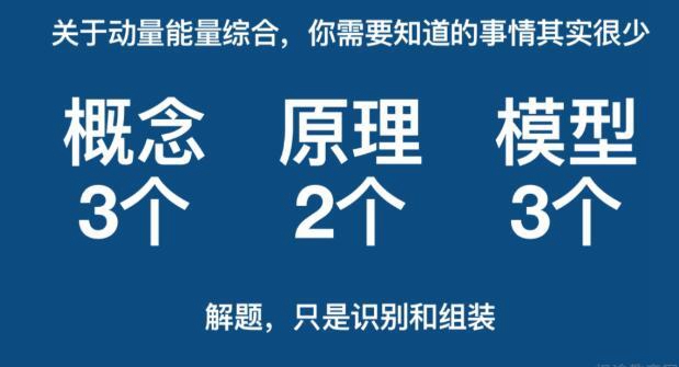 郑州新东方优能中学