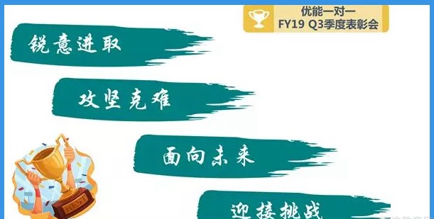 郑州新东方优能