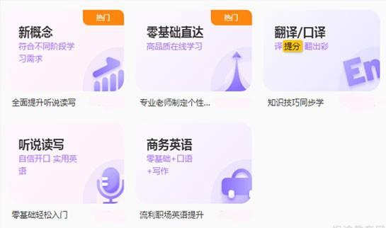 上海新东方学校课程