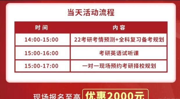 南京新东方考研