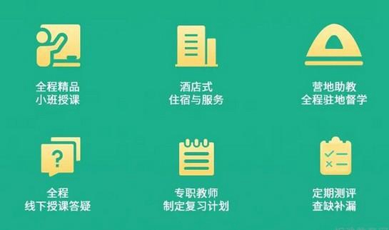 新东方考研秋季集训营