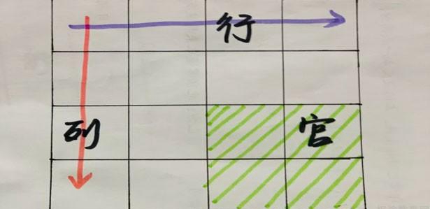 天津泡泡少儿教育