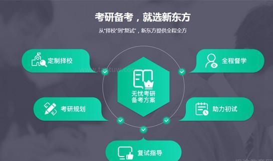 天津新东方考研