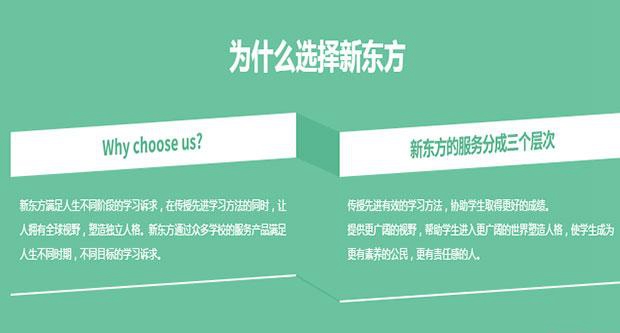 贵阳新东方英语