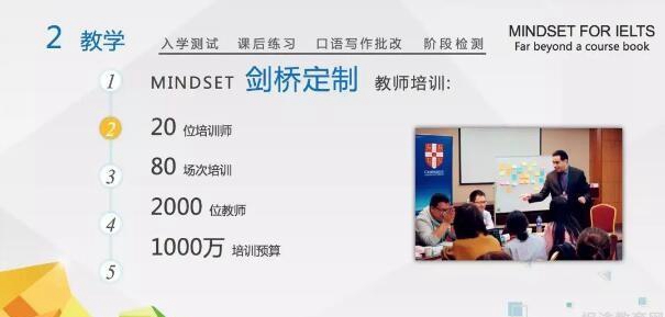 杭州新东方雅思