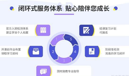大连新东方学校