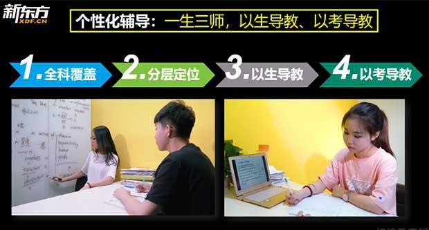 贵阳新东方英语