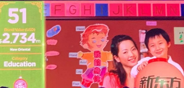 上海新东方