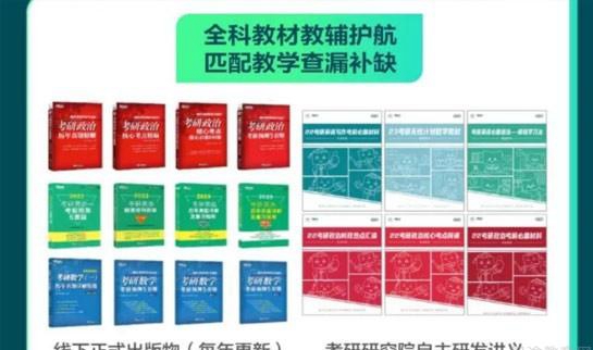 南京新东方考研