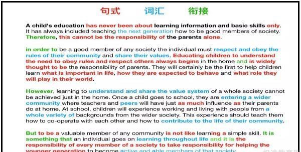 杭州新东方雅思