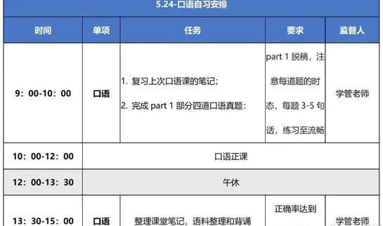 杭州新东方国际教育
