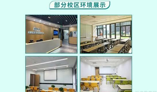新东方考研