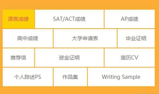 杭州新东方雅思