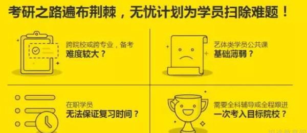 大连新东方考研